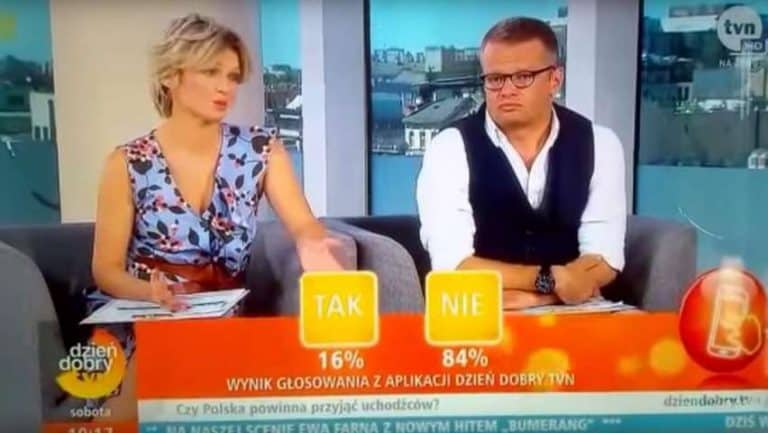 W programie TVN przeprowadzono sonde dotyczącą przyjmowania imigrantów. Wynik zaskoczył nawet prowadzących
