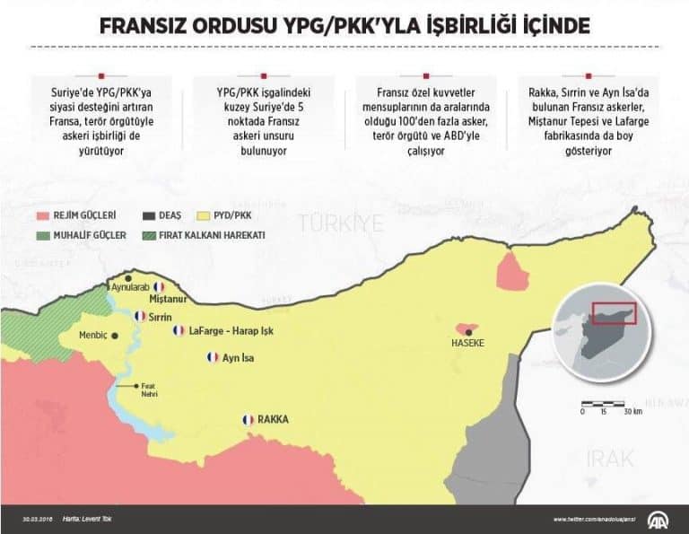 Turcja i Francja na progu wojny – wzajemne groźby prezydentów państw będących sojusznikami w ramach NATO