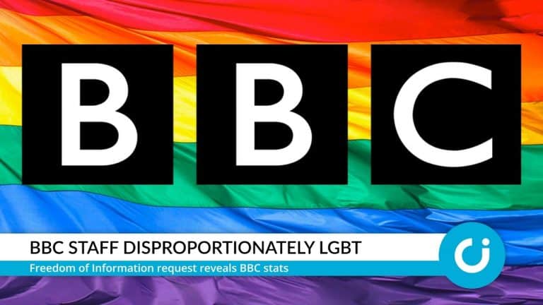 BBC udostępniło pro-gejowski film naśmiewający się z katolików
