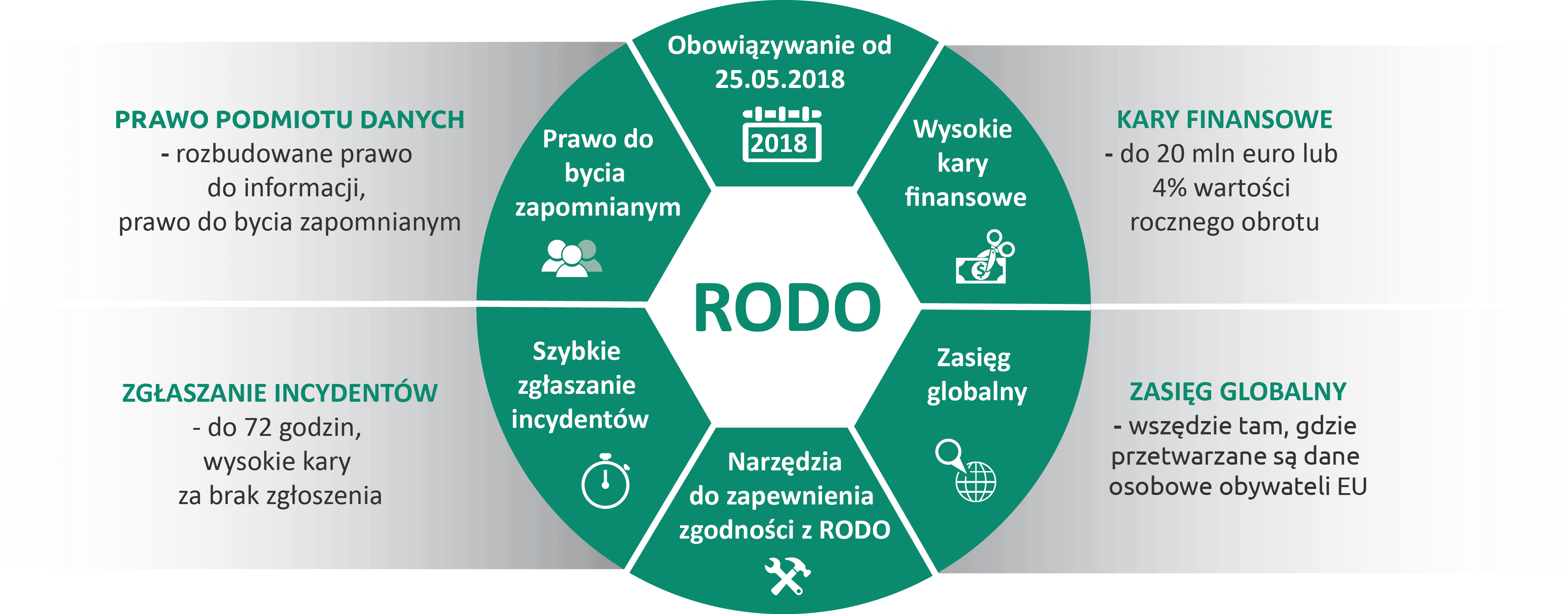 Dziecko miało wypadek na szkolnej wycieczce i trafiło do szpitala. Rodzice nie mogli się dowiedzieć do którego, ponieważ… RODO nie pozwala…