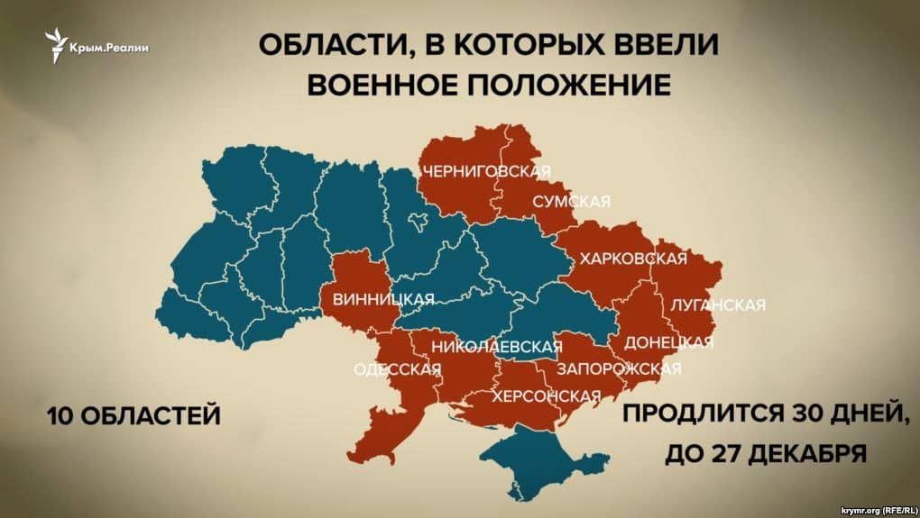 Киев на сегодняшний день