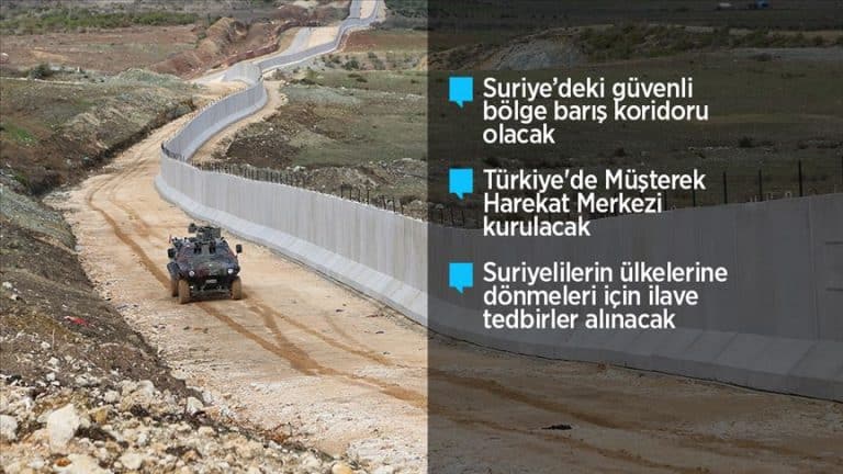 Amerykanie i Turcy zawarli porozumienie w sprawie utworzenia w północno-wschodniej Syrii „strefy bezpieczeństwa”
