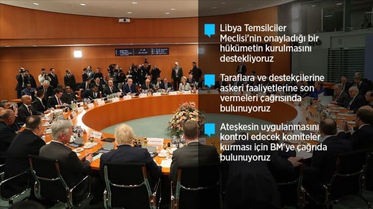 Uczestnicy berlińskiego szczytu dot. wojny w Libii zgodzili się przestrzegać embarga na dostawy broni