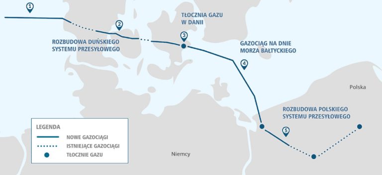 Rozpoczęto prace nad Baltic Pipe