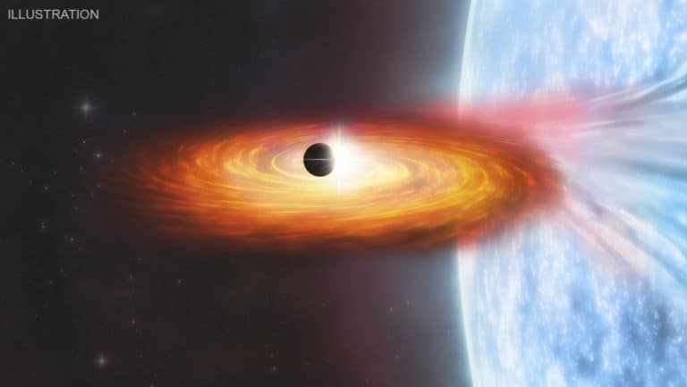 Naukowcy po raz pierwszy odkryli planetę w innej galaktyce
