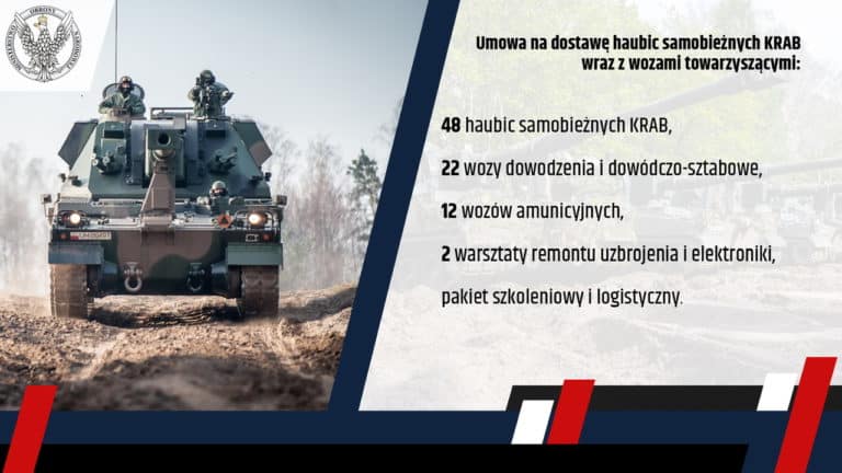 Kolejne „Kraby” trafią do polskiej armii! Szef MON zatwierdził umowę