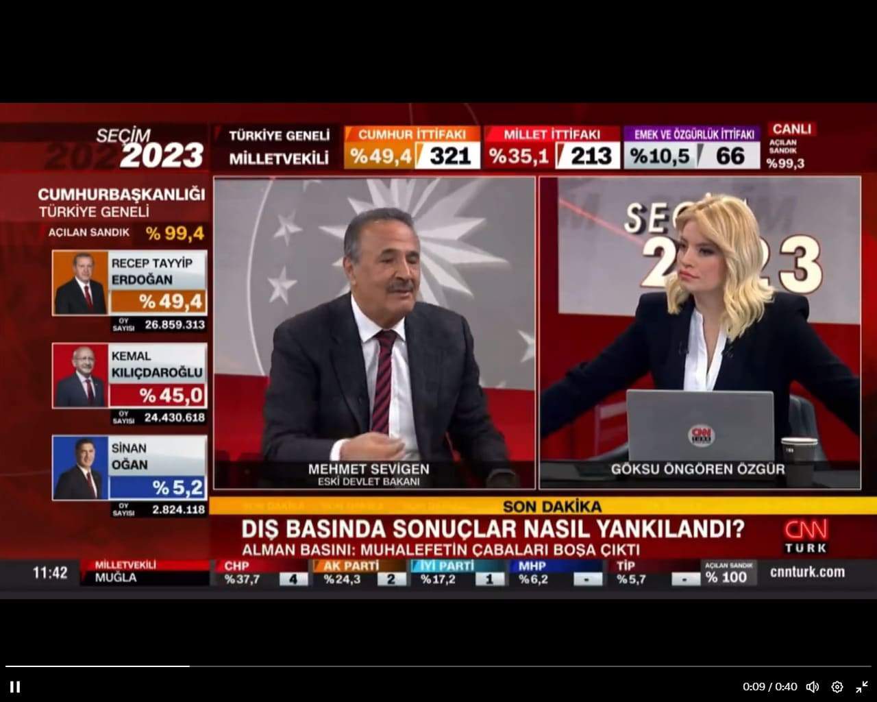 Turcja: Erdogan czy Kılıçdaroğlu? Będzie druga tura